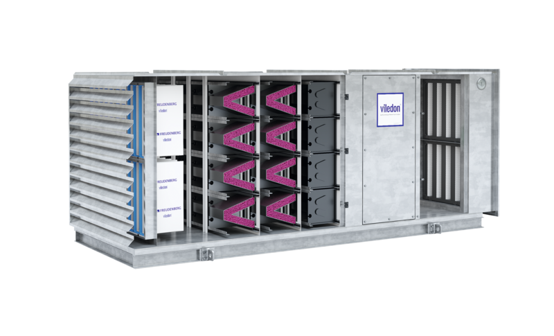 ChemControl Systems Module Pressurization Systems